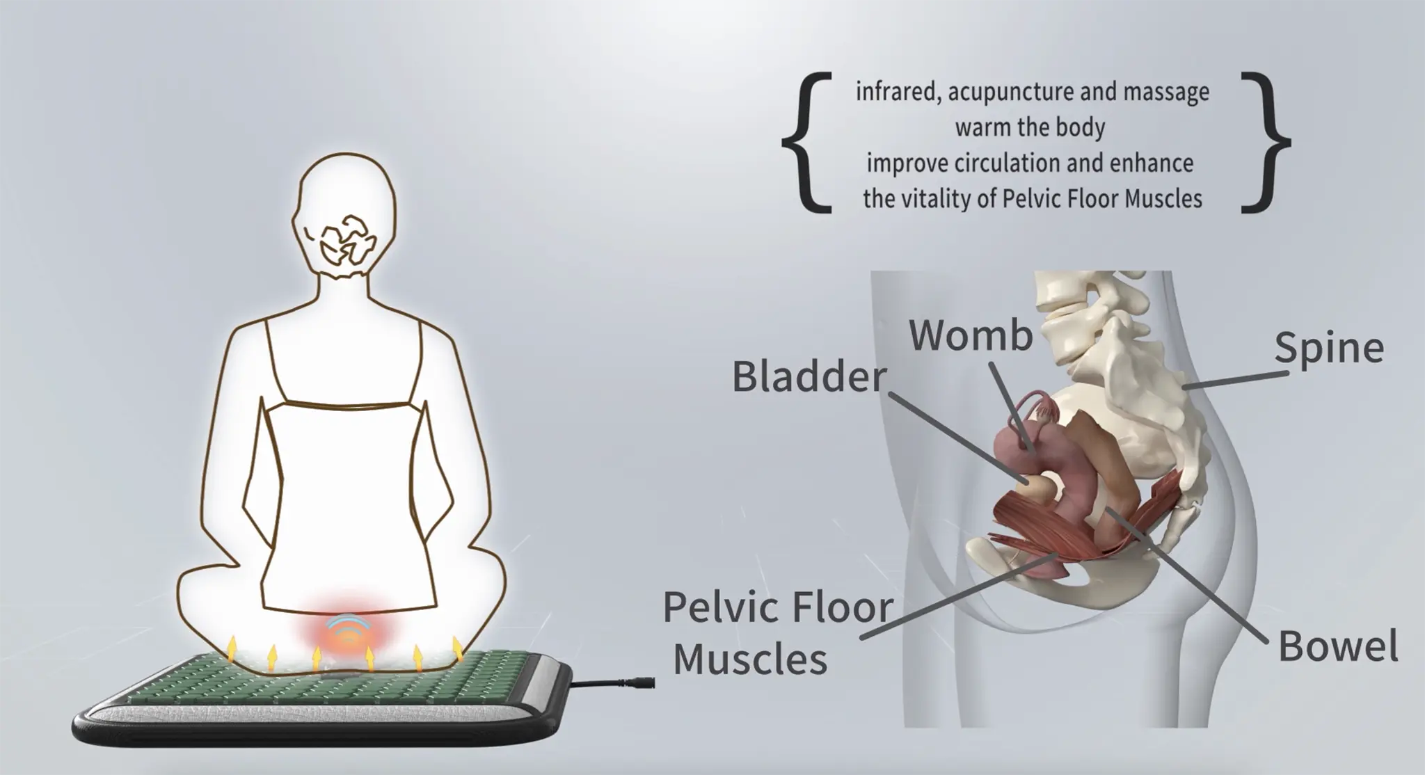 Lady pelvic massage mat